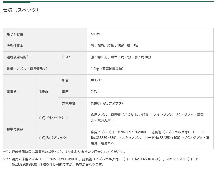 限定特価 日立 電池付 ハイコーキ R7DA(LC) 7.2V コードレスクリーナ ホワイト HiK...