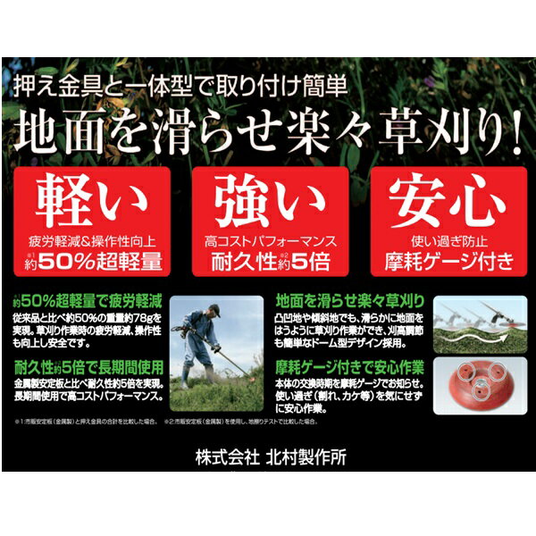 ジズライザー（Zizlizer） 　ジャストフィット　【ZAT-H20A】　刈払機用安定板