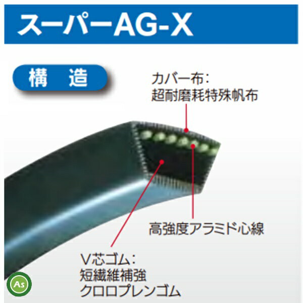 三ツ星 Vベルト 農機用 スーパーAG-X(スーパーゴールド) LB型(標準) LB81 / LB82 /...