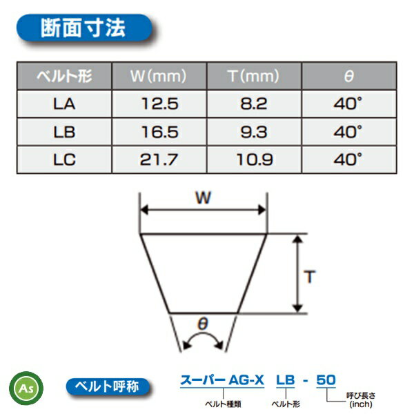 ������ V�٥�� ������ �����ѡ�AG-X(�����ѡ��������) LA��(ɸ��) LA26 / LA27 / LA28 / LA29 / LA30