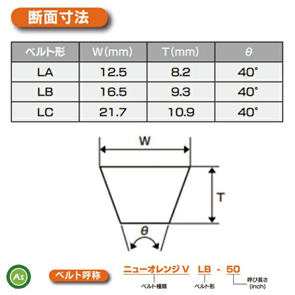������ V�٥�� ������ ����� LC��(ɸ��) LC118 / LC120