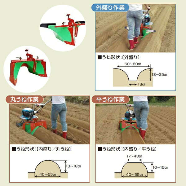 送料無料 一部地域除く 耕うん機 耕運機 オプション 宮丸アタッチメント クボタ管理機 Tr700用 Tr600 Tr500 メーカー直売 アタッチメント スーパーグリーンうね立て機