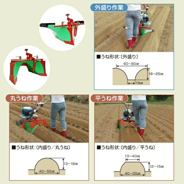 【送料無料】【純正】クボタ管理機 アタッチメント 陽菜スマートシリーズ TRS5000 ...