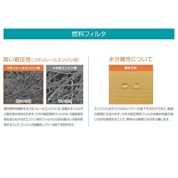 ��¨��ȯ���ۥ��ܥ� Kubota ���ܤ� ǳ���ե��륿�� 15521-43160 �ȥ饯������ ���� �ե塼����ե��륿�� ������� �����ȥ�å� ���ȵ��� ������ ���� ���� �����Ρ���