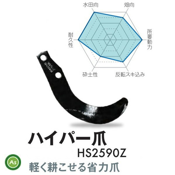 ���Х� ������ MB171 MB181 M173 M175 M183 M185�� �ϥ��ѡ�Z�ޡ���ĥ) 36�� 7646S �ե�󥸥����ס�4�����;夲�оݾ��ʡ�