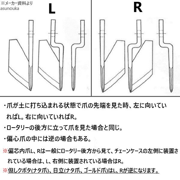 ��¨��ȯ���ۥȥ饯���� �̱��� �Х���� �����ѡ���������� ľ�� ñ�� S10 ���� R �� �찡�Ź���