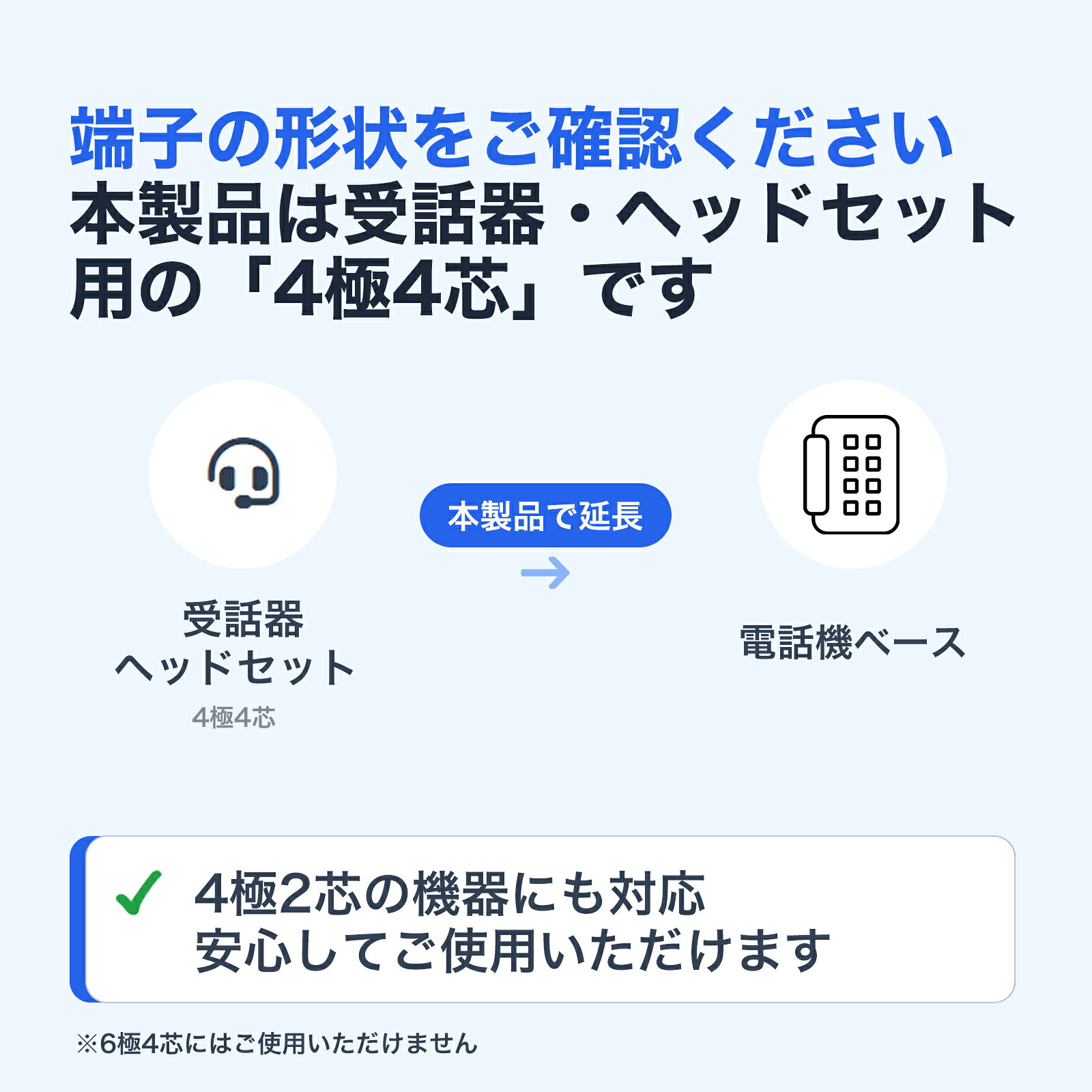 GENETIVE楽天市場店のRJ9モジュラー2分岐コネクター(4極4芯 1to2に対応) Ex2RJ9｜アングル2