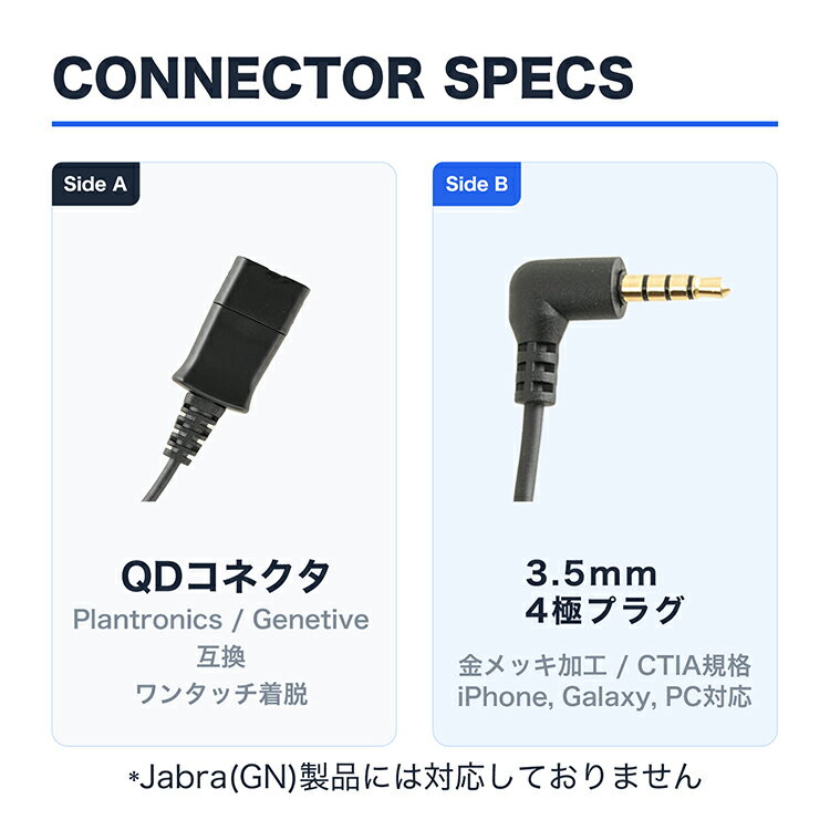 GENETIVE ヘッドセット用 変換ケーブル...の紹介画像3