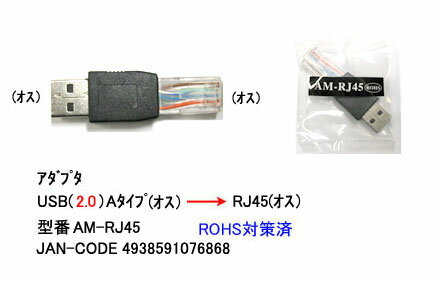 COMON(J)@USB2.0 A(IX)RJ45ϊ [AM-RJ45]