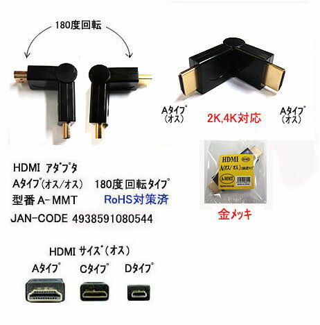 HDMI(オス/オス)180度可動式 [A-MMT]の紹介画像2