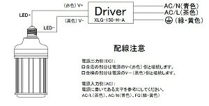 ��ˡ���͸��������᥿�빩�ȡ������400W����LED����E39�ʰ����+LED�ŵ奻�åȡ�AM-NF100W-N-TM