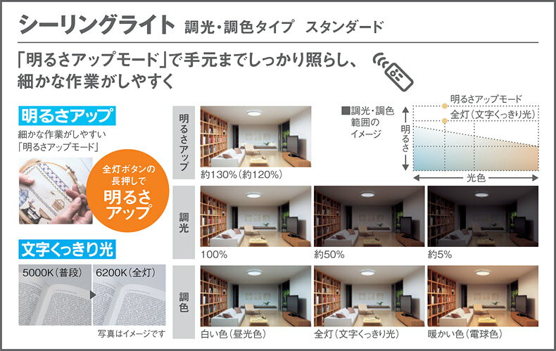【法人様限定】パナソニック LED（昼光色～電球色）シーリングライト リモコン調光...