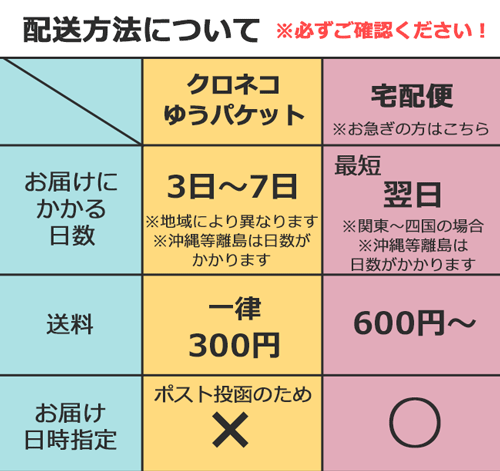 ハンカチ　ミニハンカチ　ガーゼハンカチ　日本製　あるひのくまさん　サックス　...