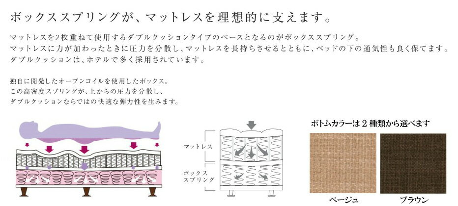 シモンズベッド フラットflat ダブル ダブルクッションタイプ 送料無料 日本製 simmons マットレス付き