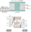 サータ ライトブリーズ5.8 BOX-T/ソフト パーソナルシングル【他社シングルサイズ同等】マットレス ポケットコイル ミディアムソフト ピロートップ 2層式ピローソフト ドリームベッド dreambed serta 正規販売店 国産/日本製(広島製)【買い替え古マット無料回収】 3