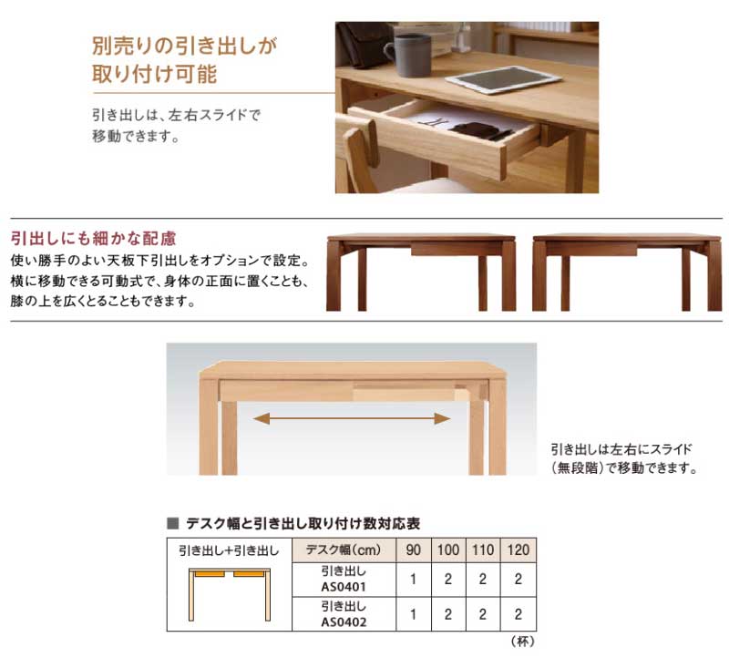 カリモク ユーティリティプラス 学習デスク 奥行60cm コンパクト 組み合わせデスク PCデスク パソコン文机 書斎 シンプル 学習机 karimoku 国産/日本製家具 正規取扱店 (SS3478 SS3975 SS3978 SS4478)