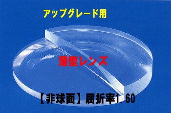 【アップグレード用レンズ】薄型マルチコート付【非球面】1.60(2枚1組)