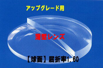 【アップグレード用レンズ】マルチコート【球面】1.60(2枚1組)