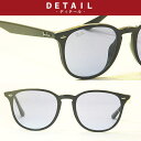 新型RB4259-F-601／80 （レイバン）サングラス【RayBan】【RB4259-F-601／80】送料無料　正規品　保証書付き　メンズ　レディース 3