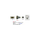 HDMI(C：オス)⇔DVI29Pin(メス)変換アダプタ(DA-29-C)