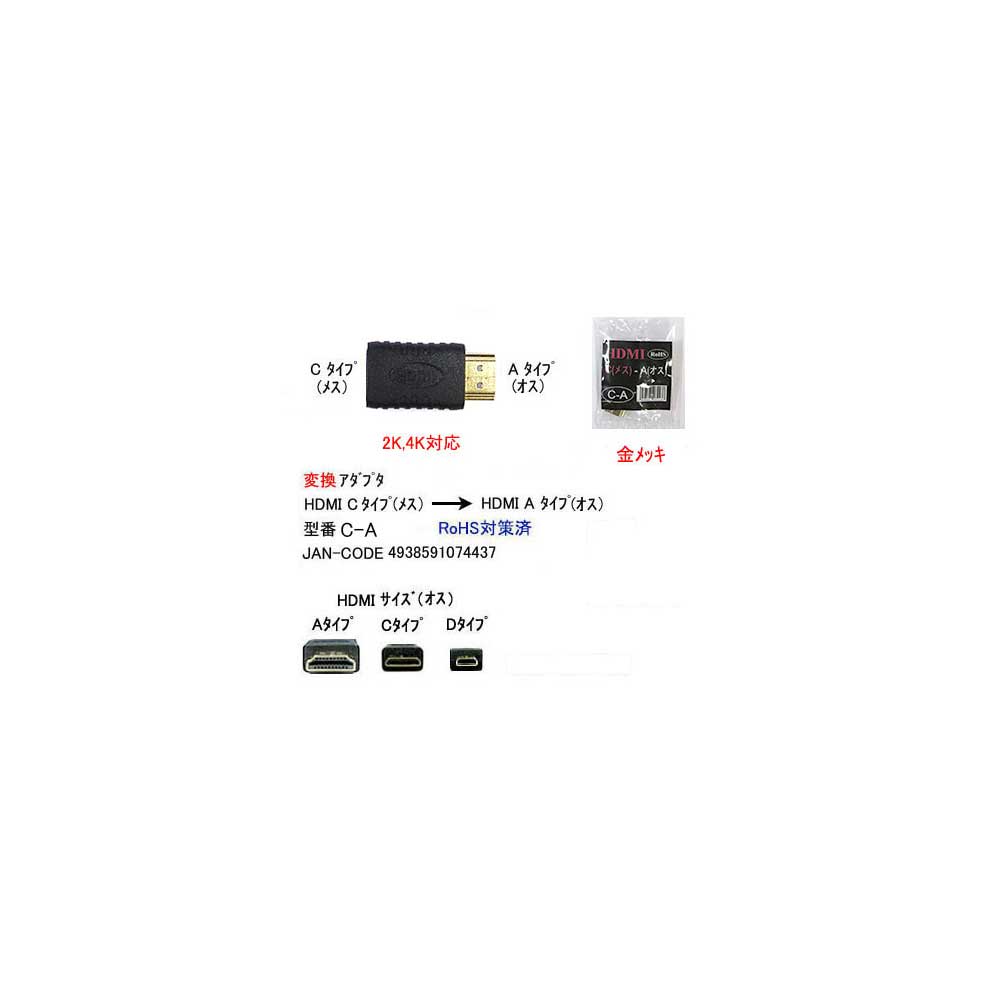 HDMI(ϡա᥹)HDMI()Ѵץ(DA-C-A)췿AM-CF