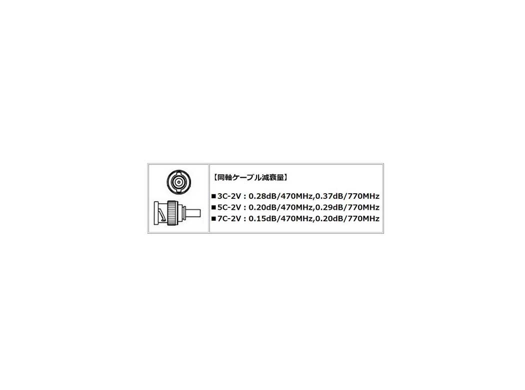 BNCケーブル(3C2V/75Ω/0.4A)/...の紹介画像2