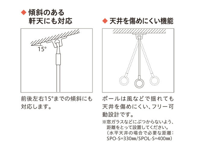 物干し 屋外 軒下天井吊り下げタイプ 物干金物 物干し掛け 川口技研 軒天用ホスクリーン スポット型 SPOL-S 2本組 1セット