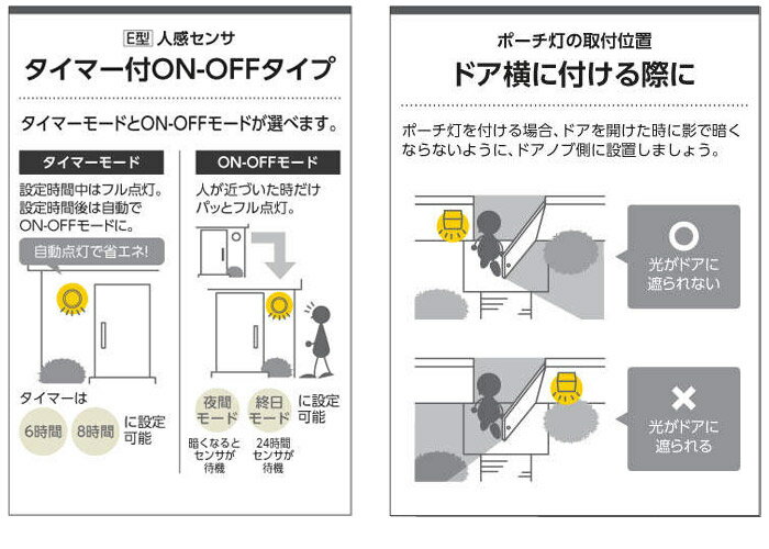 【9%OFFクーポンあり】 玄関 照明 ポーチ灯 ポーチライト LED付 人感センサー付 タイマー付 ON-OFFタイプ 白熱球40W相当 防雨型 高さ321×幅128 暖色 照明器具