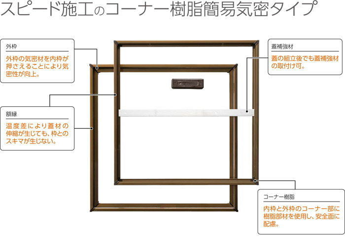 ������ ���� ����������� �ۡ��ྲ������ �ڲ��� HFCB260 ��̩������ �������� ����� �֥��� �� ������ˡ 568.4mm 1��ñ�� �ž��15mm ��ž��� ����� ���䶯�� ���� �ե������ �ե��� ���� ���۶�ʪ �������� ���� ��ʪ