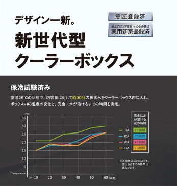 クーラーボックス 大柄 保冷 アクアブルー 37L 500ml×35本分 保冷力 発泡材 取手 日本製 クーラーバッグ ショルダーベルト付き 熱中症 アウトドア キャンプ バーベキュー 屋外 スポーツ 花見 行楽 釣り 草野球 部活 サークル 水分補給