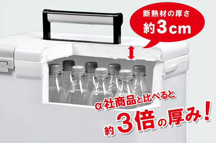 クーラーボックス 大型 保冷 ホリデー ランド クーラー 17L 500ml×14本分 ホワイト 保冷力 発泡材 取手 日本製 クーラーバッグ ショルダーベルト付き 水抜栓あり 熱中症 アウトドア キャンプ バーベキュー 屋外 スポーツ 花見 行楽 釣り 草野球 部活 2