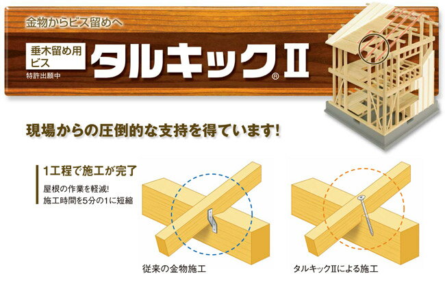 木ビス 木ネジ タルキック2 垂木留め用 ビス 皿 5.5×105mm 四角No.3 TK5X105 2 100本入り1箱 プロイズ ドリル刃先 シネジック 木造軸組工法 Zひねり金物 同等品 屋根工事 屋根下地 木工用 木工事 木下地 木割れ防止 直進力 軒回り 建築 建設 DIY