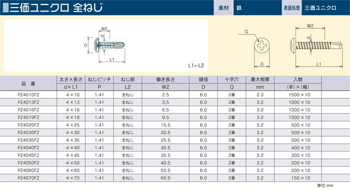 【9%OFFクーポンあり】 ネジ ビス 鉄工用 セルフドリリングスクリュー 三価ユニクロ ナベ 頭 十字 4×16mm 全ネジ 1000本入り単位 先端 ドリル タッピング 北村精工 Live Pro テックス クイック 鉄板 鋼板 C形鋼 下穴あけ タップ立て 締結 工事 下地 鉄工 軽量 サッシ DIY