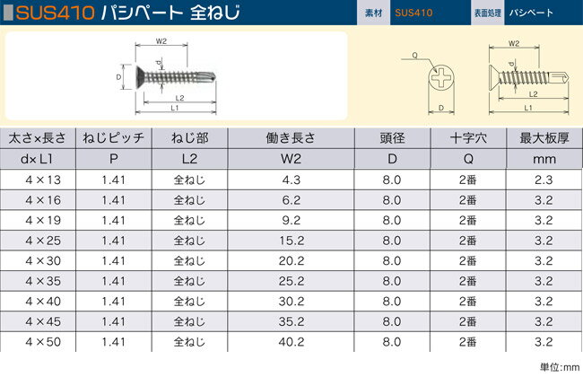 【スーパーSALE特価】 ネジ ビス 鉄工用 セルフドリリングスクリュー ステンレス パシペート 皿 サラ 頭 4×16mm 全ネジ 1000本入り単位 先端 ドリル タッピング 北村精工 Live Pro テックス クイック 鉄板 鋼板 C形鋼 下穴あけ タップ立て 締結 工事 下地 鉄工 軽量
