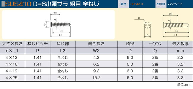 【スーパーSALE特価】 ネジ ビス 鉄工用 セルフドリリングスクリュー ステンレス パシペート D6 小頭 皿 サラ 頭 4×16mm 全ネジ 粗目 1000本入り単位 先端 ドリル タッピング 北村精工 Live Pro テックス クイック 鉄板 鋼板 C形鋼 下穴あけ タップ立て 締結 鉄工 軽量
