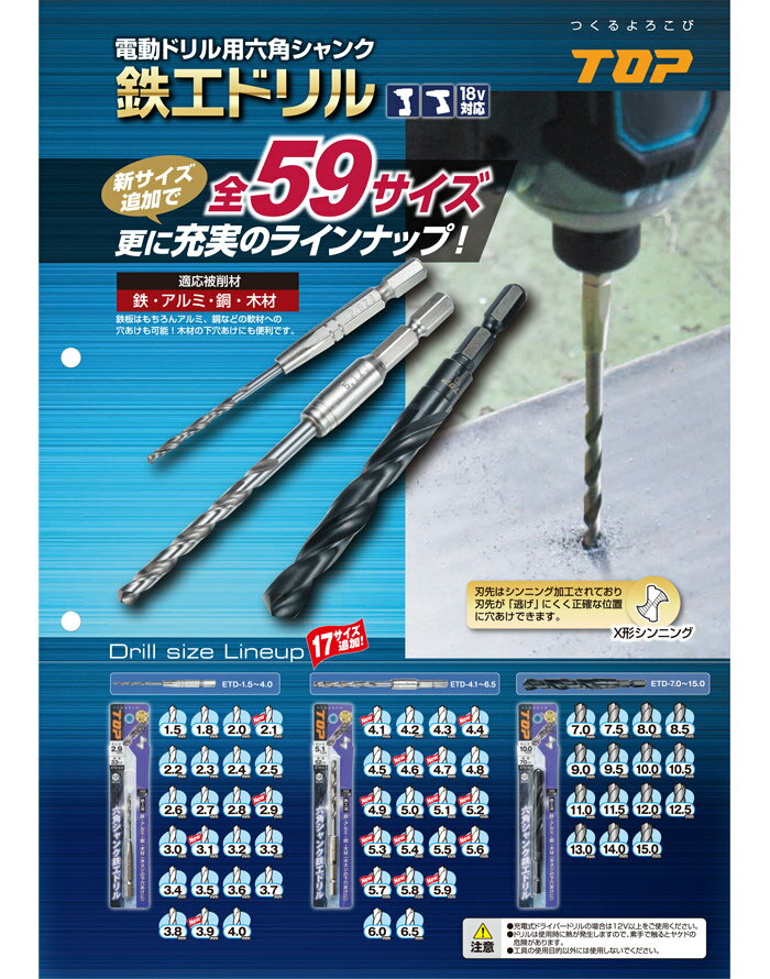 Ŵ���� �ɥ�� �� ϻ�Ѽ� ����� Ŵ���ɥ�� X�����˥� ��10.5����Ĺ110�߹�Ĺ70mm ����6.35 �ϥ����� 1��ñ�� ETD-10.5 TOP���� Ŵ ����� Ƽ �ں� �ɥ��ӥå� ����ѥ��ȥɥ饤�С� �ɥ��ɥ饤�С� Ŵ�� Ŵ�� ���� �ܹ� ���ϲù� DIY