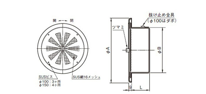 ステンレス 丸型レジスター 100型 SUSレジスター USR100A-16M 研磨仕上げ パイプ径99×外径146mm 網付 ダンパーなし 1台単位 SUS304 適用パイプSU100 新築 リフォーム DIY 住宅 換気 外壁換気口 自然 吸排気口 用品 2