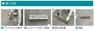 車止め ブロック タイヤ止め 軽量コンクリート製 古枕木風 2本組セット 幅60cm オンリースリーパーエッジ コクタン カーストッパー 駐車場用品 おしゃれ