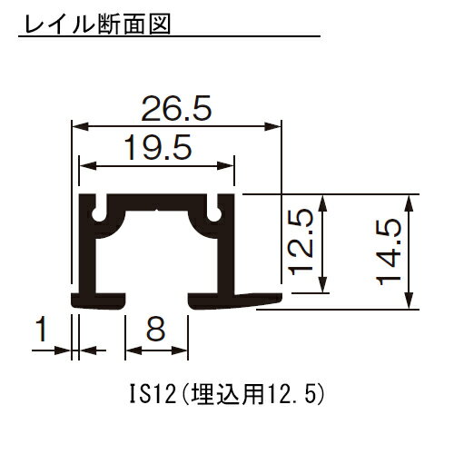 乐天商城 - ピクチャーレイル ギャラリー IS12(埋込用12.5) 3000mm ホワイト 【代引不可】