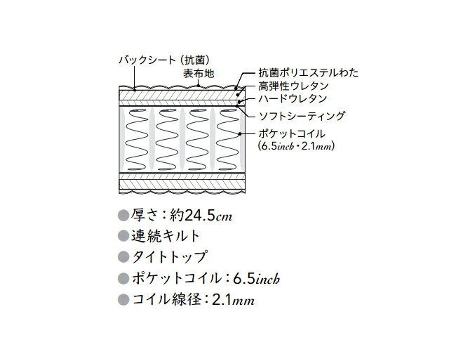 とにかく硬め好きにおすすめ