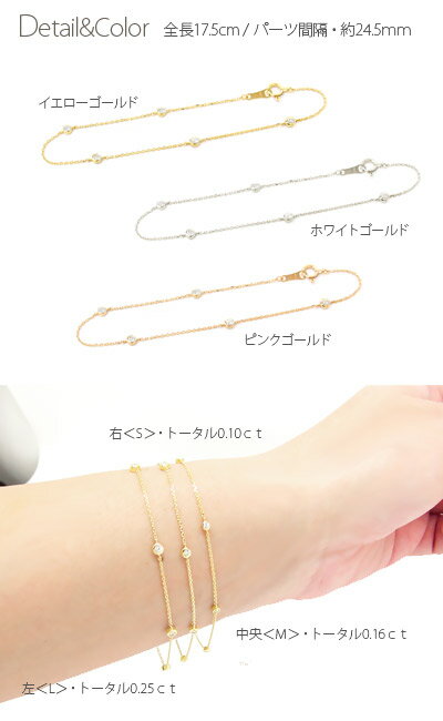 レディース ジュエリー ブレスレット ステーションブレスレット M ダイヤモンド ダイヤ 0.16ct フクリン 18金 k18 18k イエローゴールド ピンクゴールド ホワイトゴールド スキン アクセサリー プレゼント ギフト 人気 おすすめ 送料無料