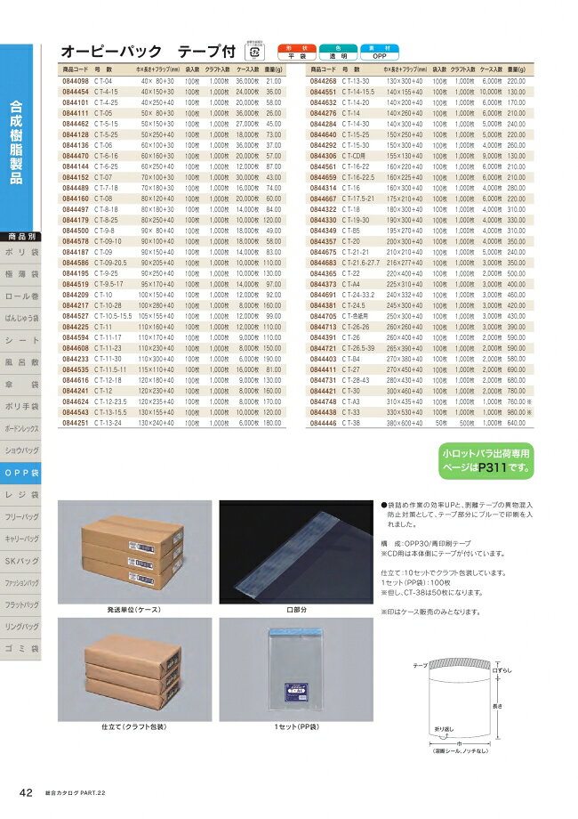 袋 容器 製菓 エクスパッケージの●オーピーパック　テープ付　T-10-28　1000枚　透明　OPP　納期1週間　取り寄せ品　0841013　(0844217)　福助工業｜アングル2