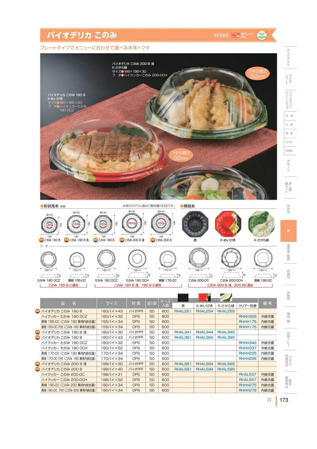 袋 容器 製菓 エクスパッケージのバイオデリカ　このみ　200　B　浅　本体のみ　K-さがら緑　#RHAL565　600個入　ケース販売　大型商品　取り寄せ品　リスパック｜アングル2
