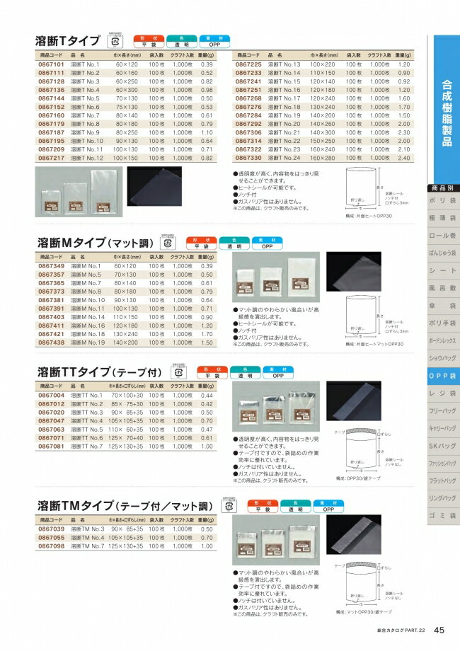 ●溶断Tタイプ　No.5　1000枚　透明　OPP　納期1週間　取り寄せ品　0867144　福助工業 2