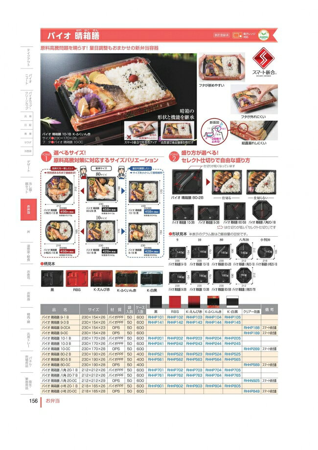 袋 容器 製菓 エクスパッケージのバイオ　晴箱膳　80-5　B　本体のみ　K-ふくいん赤　#RHHP564　400個入　ケース販売　大型商品　取り寄せ品　リスパック｜アングル2