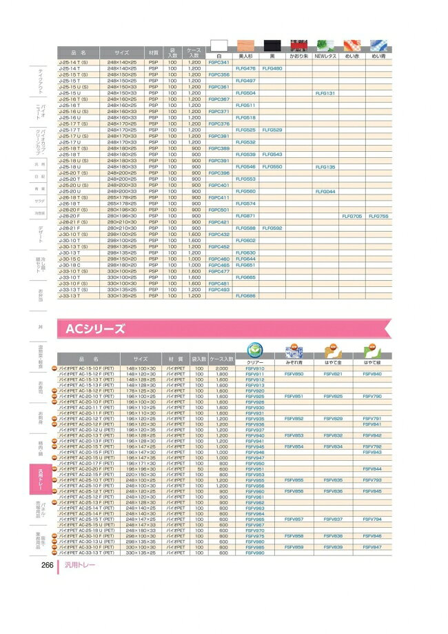袋 容器 製菓 エクスパッケージのバイオPET　AC-15-12　F　(PET)　みぞれ青　バイオPET　#FSFV850　1800個入　ケース販売　大型商品　取り寄せ品　リスパック｜アングル2
