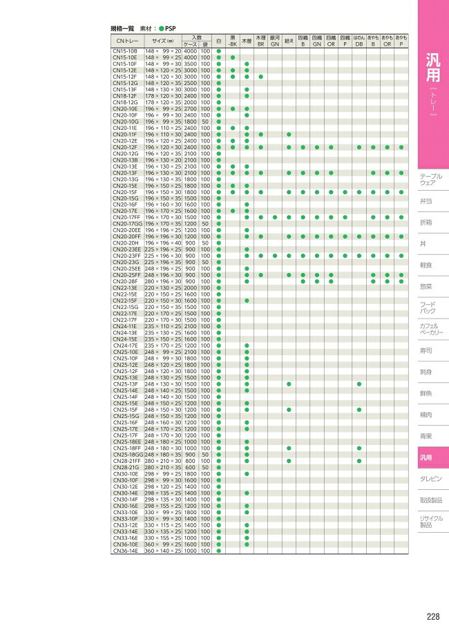 袋 容器 製菓 エクスパッケージのCNトレー　CN30-10E　白　本体のみ　1800枚入　#177535　ケース販売　大型商品　取り寄せ品　中央化学｜アングル3