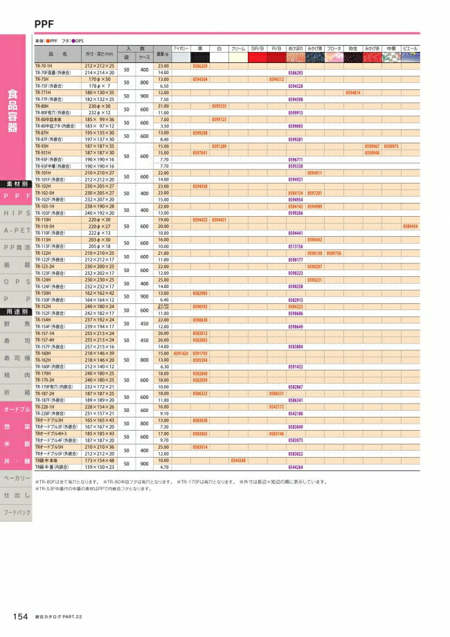 TR　TR-160H　黒　本体のみ　800枚　0591793　ケース販売　大型商品　取り寄せ品　福助工業 2