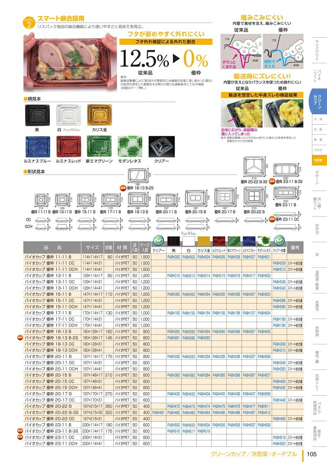 バイオカップ　優枠　20-11　B　モダンレタス　本体のみ　#PABH606　800個入　ケー...