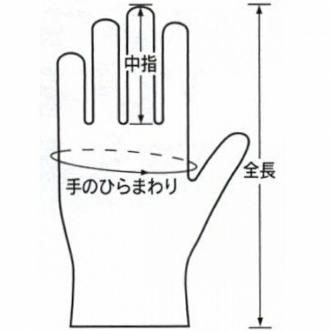 ポリ手袋 外エンボスタイプ M-1 化粧箱入り...の紹介画像3